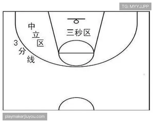 篮球规则解析：发球五秒违例的具体判定标准
