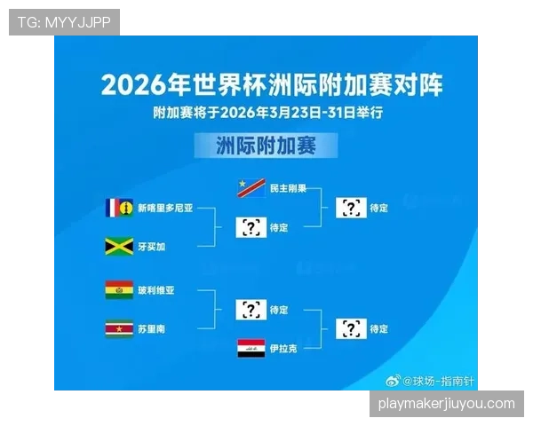 苏格兰队2026世界杯预选赛突围前景分析 能否终结26年正赛荒