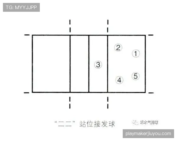 阻挡与防守站位判定的详细规则机制解析