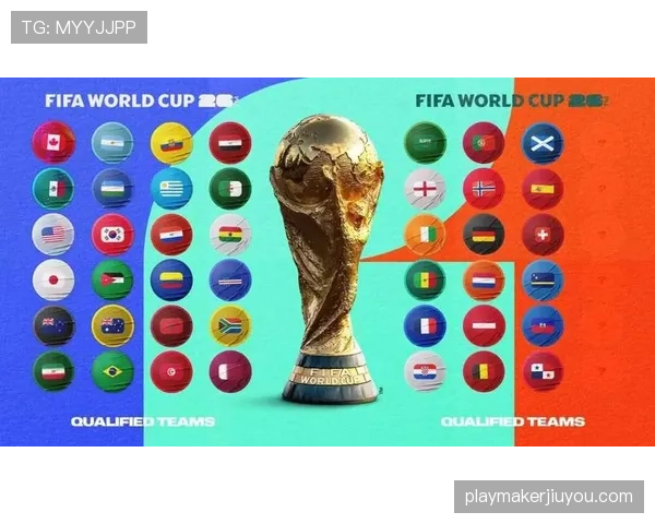 2026世界杯最后一轮同分怎么办